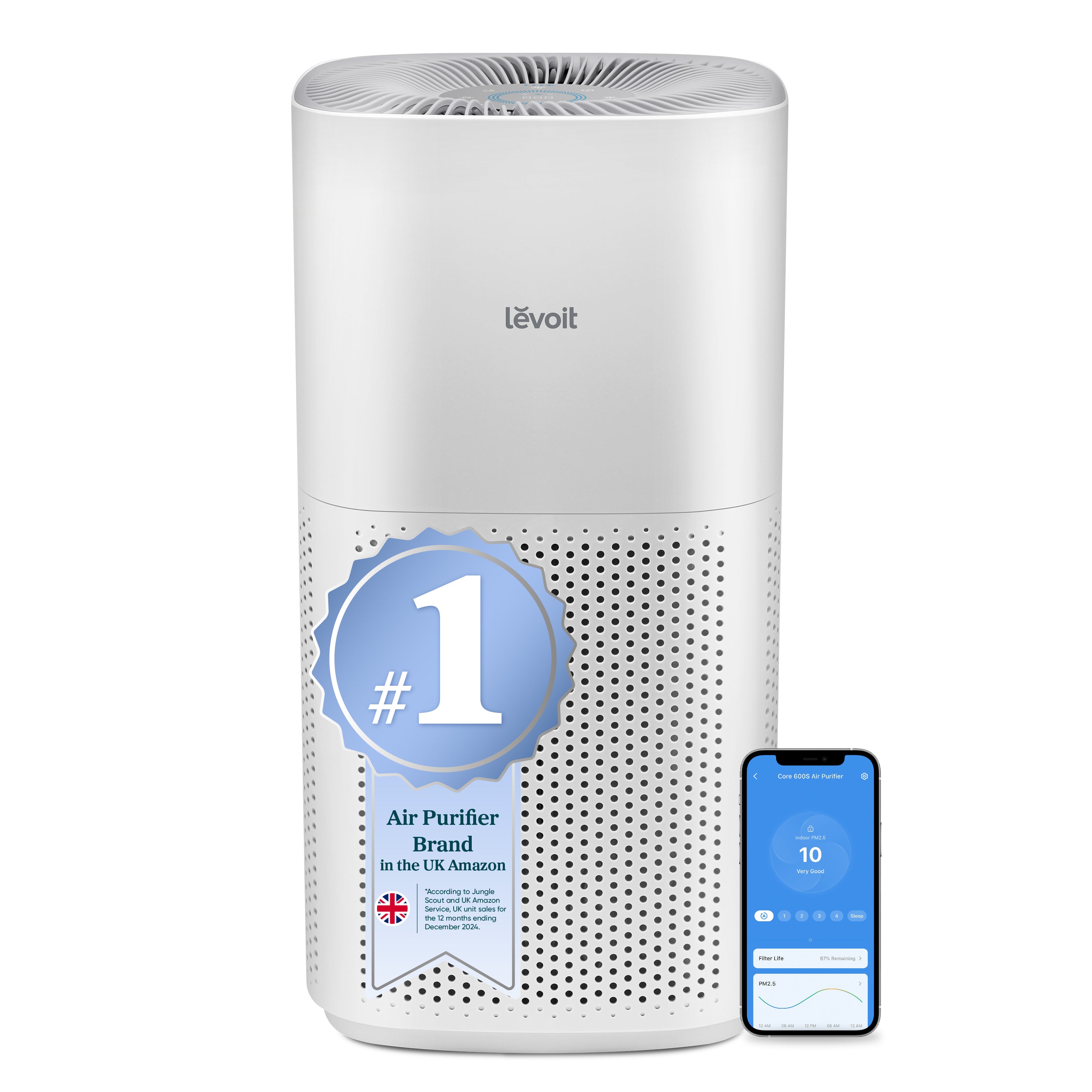 Levoit Core 600S Air Purifier